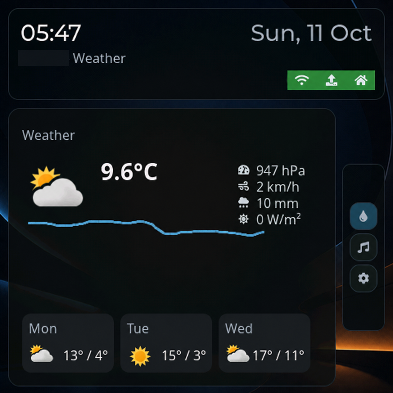 WallDisplay weather page showing current conditions and forecast